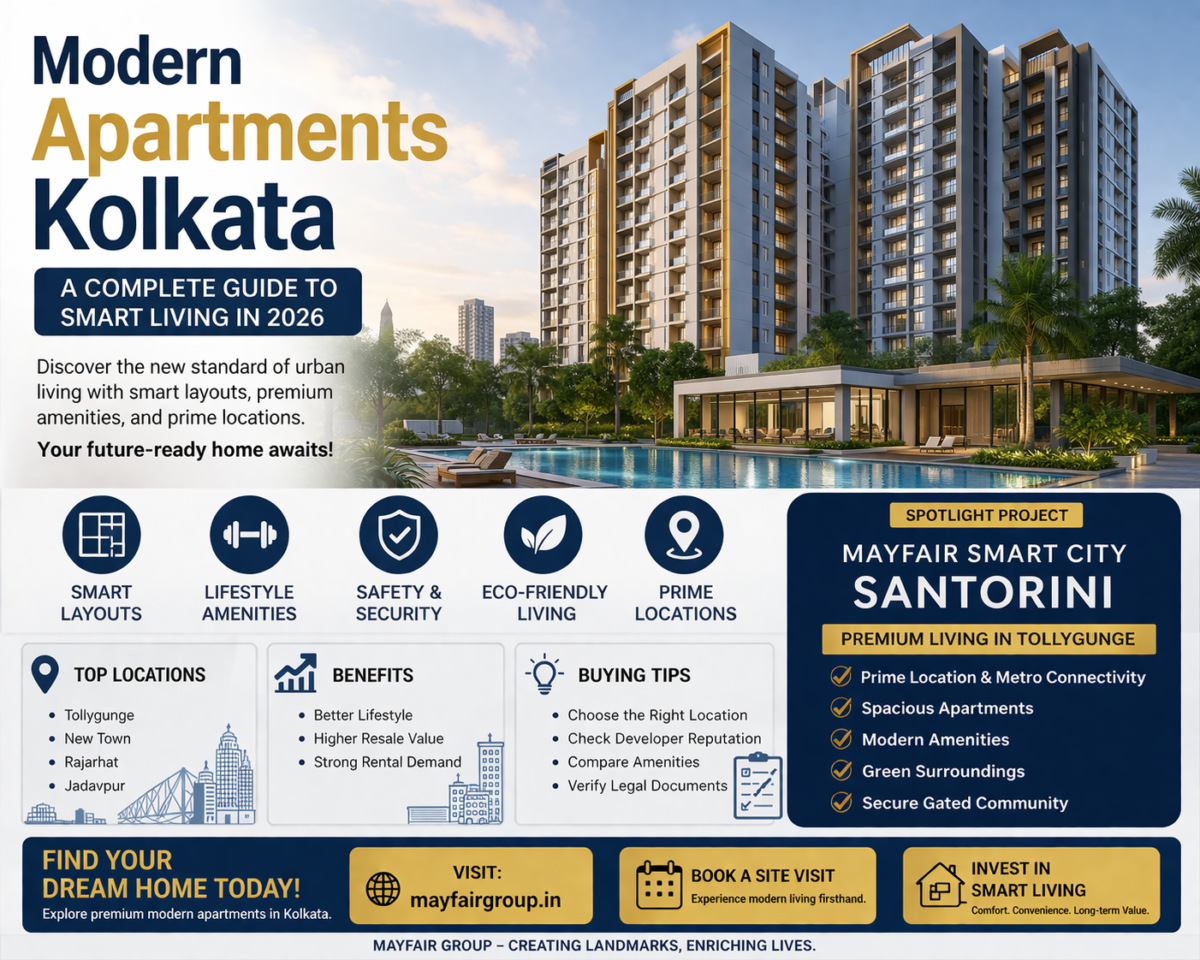 Modern Apartments Kolkata: A Complete Guide to Smart Living in 2026